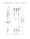 METHODS FOR MODULATING HEMATOPOIESIS AND VASCULAR GROWTH diagram and image