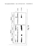 METHODS FOR MODULATING HEMATOPOIESIS AND VASCULAR GROWTH diagram and image