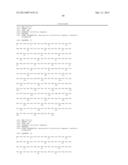 Human CGRP Receptor Binding Proteins diagram and image