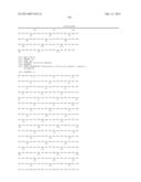 Human CGRP Receptor Binding Proteins diagram and image