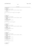 Human CGRP Receptor Binding Proteins diagram and image