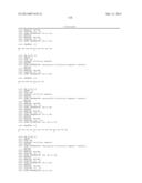 Human CGRP Receptor Binding Proteins diagram and image