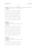 Human CGRP Receptor Binding Proteins diagram and image