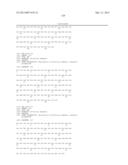 Human CGRP Receptor Binding Proteins diagram and image