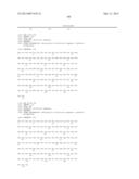 Human CGRP Receptor Binding Proteins diagram and image