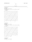 Human CGRP Receptor Binding Proteins diagram and image