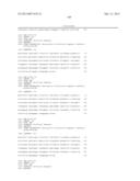 Human CGRP Receptor Binding Proteins diagram and image