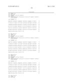 Human CGRP Receptor Binding Proteins diagram and image