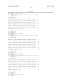 Human CGRP Receptor Binding Proteins diagram and image