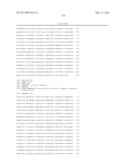 Human CGRP Receptor Binding Proteins diagram and image