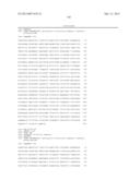 Human CGRP Receptor Binding Proteins diagram and image