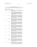 Human CGRP Receptor Binding Proteins diagram and image