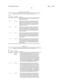 Human CGRP Receptor Binding Proteins diagram and image