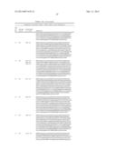 Human CGRP Receptor Binding Proteins diagram and image