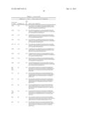 Human CGRP Receptor Binding Proteins diagram and image