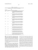 Human CGRP Receptor Binding Proteins diagram and image