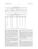 Human CGRP Receptor Binding Proteins diagram and image