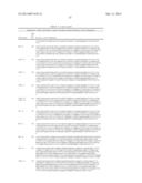 Human CGRP Receptor Binding Proteins diagram and image