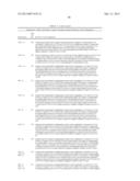 Human CGRP Receptor Binding Proteins diagram and image