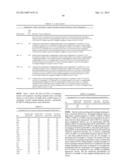 Human CGRP Receptor Binding Proteins diagram and image