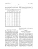 Human CGRP Receptor Binding Proteins diagram and image