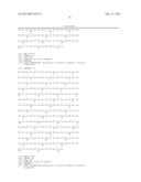 Human CGRP Receptor Binding Proteins diagram and image