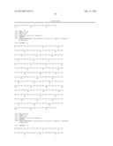 Human CGRP Receptor Binding Proteins diagram and image