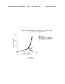 IAP BIR DOMAIN BINDING COMPOUNDS diagram and image