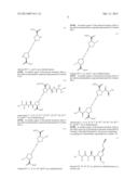 IAP BIR DOMAIN BINDING COMPOUNDS diagram and image