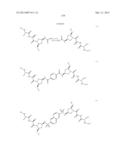 IAP BIR DOMAIN BINDING COMPOUNDS diagram and image