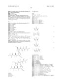 IAP BIR DOMAIN BINDING COMPOUNDS diagram and image