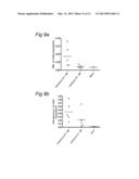 PEPTIDES, CONJUGATES AND METHOD FOR INCREASING IMMUNOGENICITY OF A VACCINE diagram and image