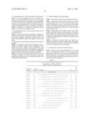 PEPTIDES, CONJUGATES AND METHOD FOR INCREASING IMMUNOGENICITY OF A VACCINE diagram and image