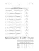 RETINOID-LIPOSOMES FOR TREATING FIBROSIS diagram and image