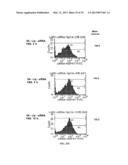 RETINOID-LIPOSOMES FOR TREATING FIBROSIS diagram and image