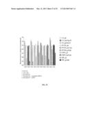 RETINOID-LIPOSOMES FOR TREATING FIBROSIS diagram and image