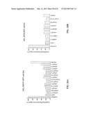 RETINOID-LIPOSOMES FOR TREATING FIBROSIS diagram and image