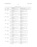 RETINOID-LIPOSOMES FOR TREATING FIBROSIS diagram and image