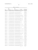 RETINOID-LIPOSOMES FOR TREATING FIBROSIS diagram and image