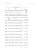 RETINOID-LIPOSOMES FOR TREATING FIBROSIS diagram and image