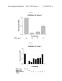 EXTRACT OF STEWARTIA KOREANA AND USE THEREOF diagram and image