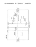 REBAUDIOSIDE D SWEETENERS AND FOOD PRODUCTS SWEETENED WITH REBAUDIOSIDE D diagram and image