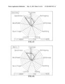 REBAUDIOSIDE D SWEETENERS AND FOOD PRODUCTS SWEETENED WITH REBAUDIOSIDE D diagram and image