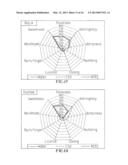 REBAUDIOSIDE D SWEETENERS AND FOOD PRODUCTS SWEETENED WITH REBAUDIOSIDE D diagram and image