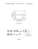 CORE-SHELL NANOPARTICLES WITH MULTIPLE CORES AND A METHOD FOR FABRICATING     THEM diagram and image