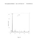 MICROREACTOR COMPRISING A POROUS CERAMIC MATERIAL diagram and image