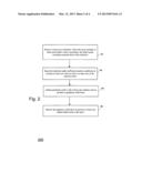 ALTERATION OF GRAPHENE DEFECTS diagram and image