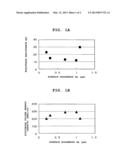 POSITIVE ELECTRODE FOR RECHARGEABLE LITHIUM ION BATTERY, RECHARGEABLE     LITHIUM ION BATTERY, AND BATTERY MODULE diagram and image