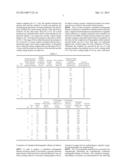 POSITIVE ELECTRODE FOR RECHARGEABLE LITHIUM ION BATTERY, RECHARGEABLE     LITHIUM ION BATTERY, AND BATTERY MODULE diagram and image