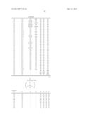 NONAQUEOUS ELECTROLYTE SOLUTION CONTAINING SILYL ESTER GROUP-CONTAINING     PHOSPHONIC ACID DERIVATIVE, AND LITHIUM SECONDARY BATTERY diagram and image